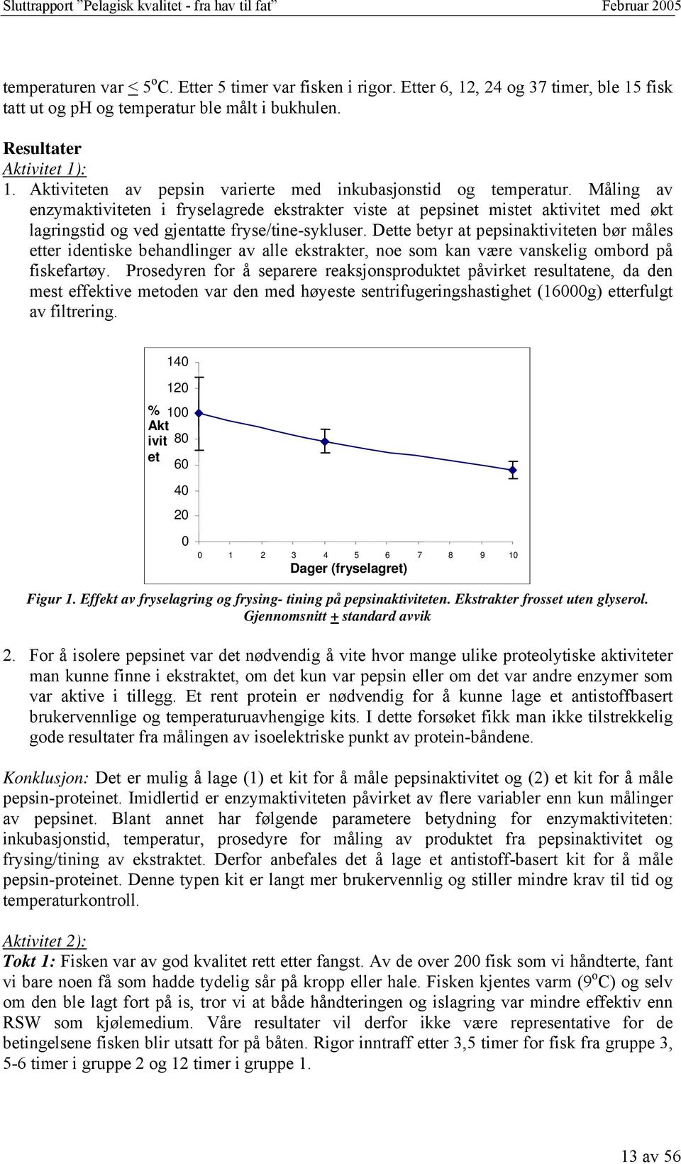 Måling av enzymaktiviteten i fryselagrede ekstrakter viste at pepsinet mistet aktivitet med økt lagringstid og ved gjentatte fryse/tine-sykluser.