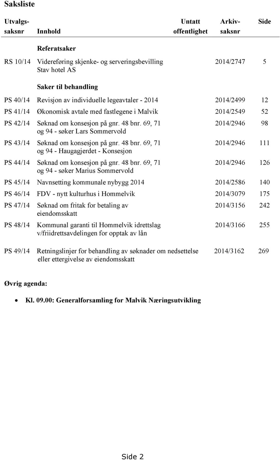 69, 71 og 94 - søker Lars Sommervold PS 43/14 Søknad om konsesjon på gnr. 48 bnr.