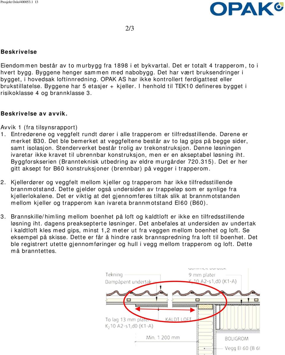 I henhold til TEK10 defineres bygget i risikoklasse 4 og brannklasse 3. Beskrivelse av avvik. Avvik 1 (fra tilsynsrapport) 1. Entredørene og veggfelt rundt dører i alle trapperom er tilfredsstillende.