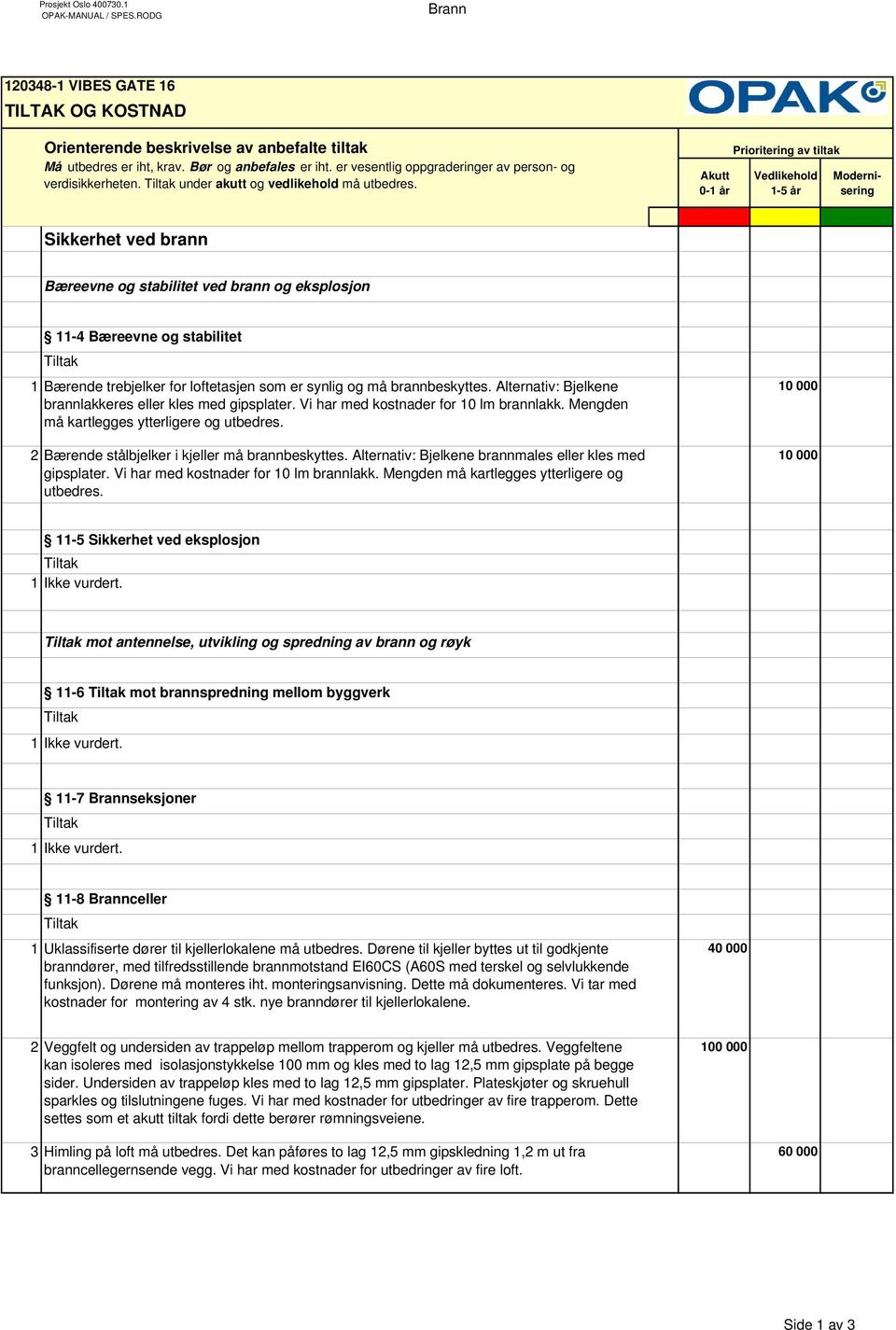 2007 Prioritering av tiltak Vedlikehold 1-5 år Modernisering Sikkerhet ved brann Bæreevne og stabilitet ved brann og eksplosjon 11-4 Bæreevne og stabilitet 1 Bærende trebjelker for loftetasjen som er