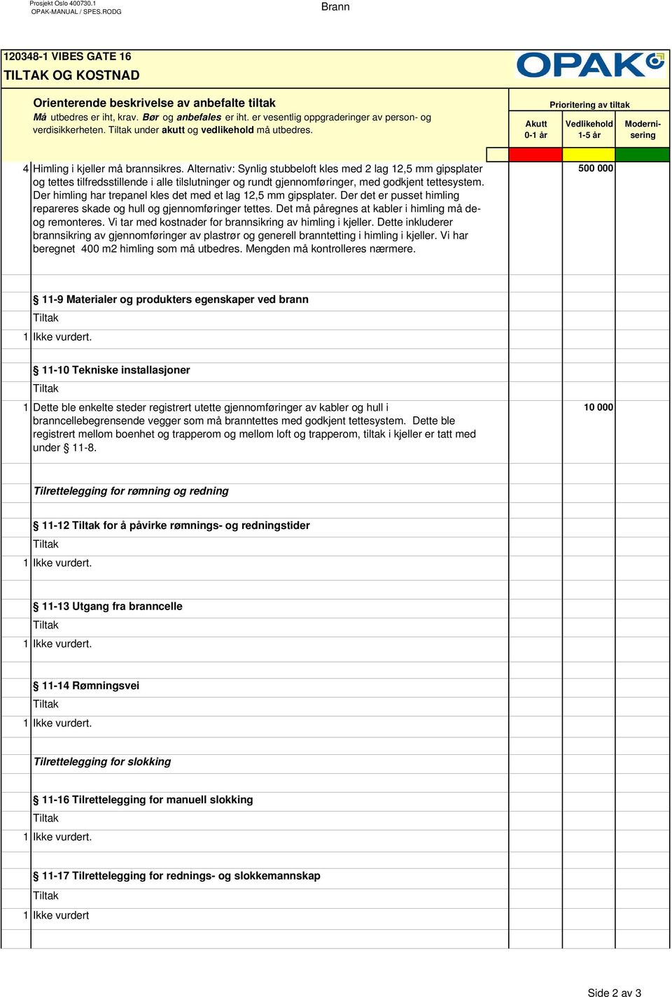 2007 Prioritering av tiltak Vedlikehold 1-5 år Modernisering 4 Himling i kjeller må brannsikres.