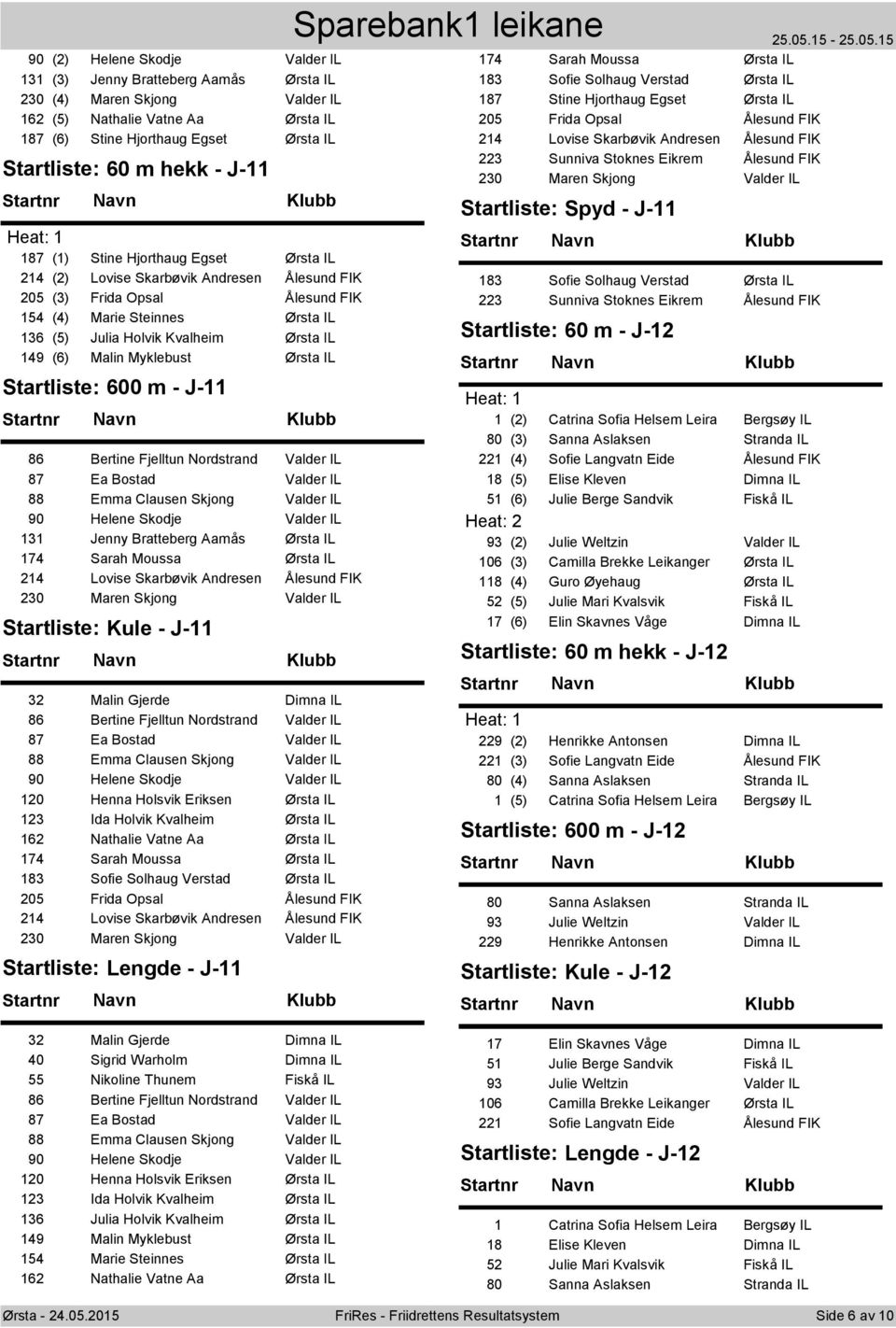 (6) Malin Myklebust Ørsta IL Startliste: 600 m - J-11 86 Bertine Fjelltun Nordstrand Valder IL 87 Ea Bostad Valder IL 88 Emma Clausen Skjong Valder IL 90 Helene Skodje Valder IL 131 Jenny Bratteberg