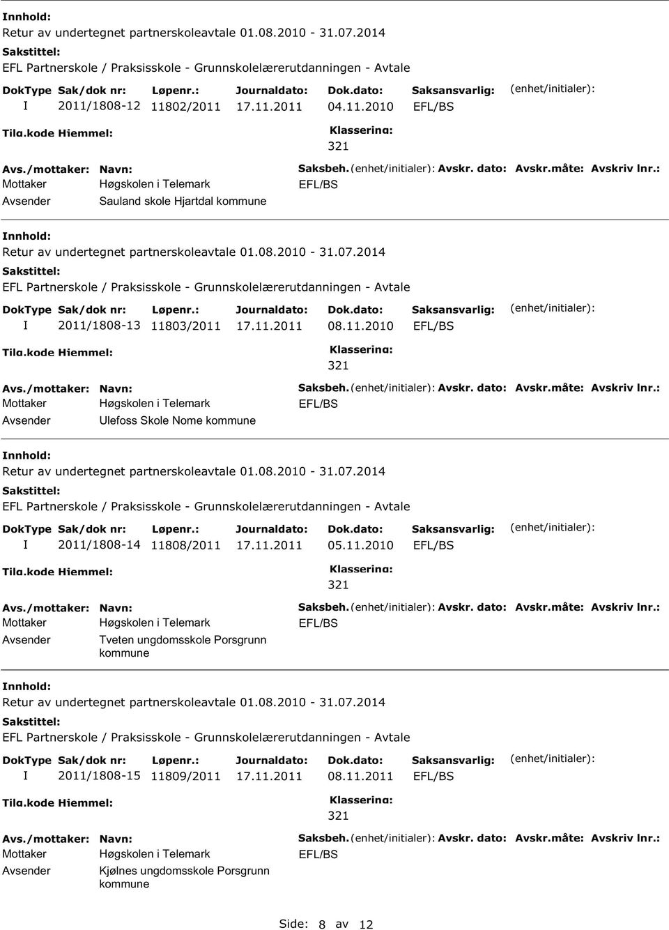 : nnhold: 2011/1808-14 11808/2011 05.11.2010 Tveten ungdomsskole orsgrunn Saksbeh. Avskr. dato: Avskr.