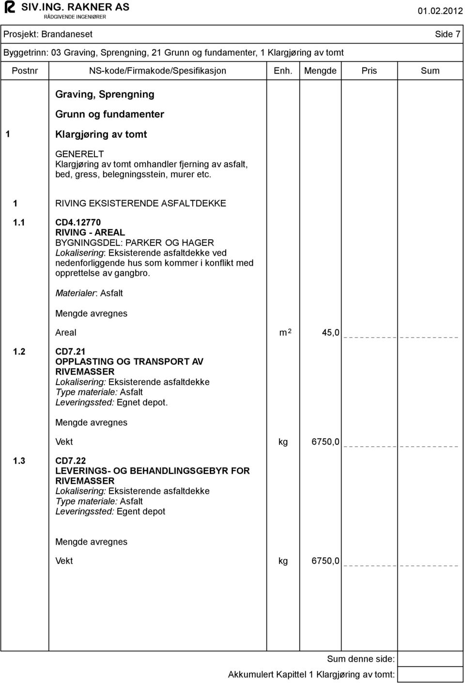 12770 RIVING - AREAL BYGNINGSDEL: PARKER OG HAGER Lokalisering: Eksisterende asfaltdekke ved nedenforliggende hus som kommer i konflikt med opprettelse av gangbro. Materialer: Asfalt Areal m 2 45,0 1.