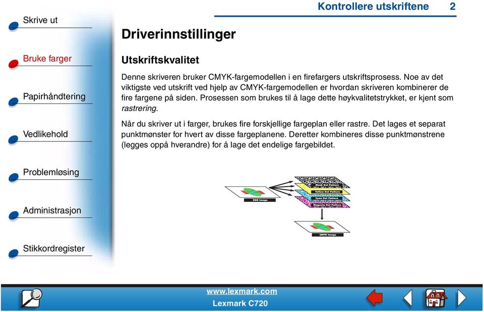 Prosessen som brukes til å lage dette høykvalitetstrykket, er kjent som rastrering.