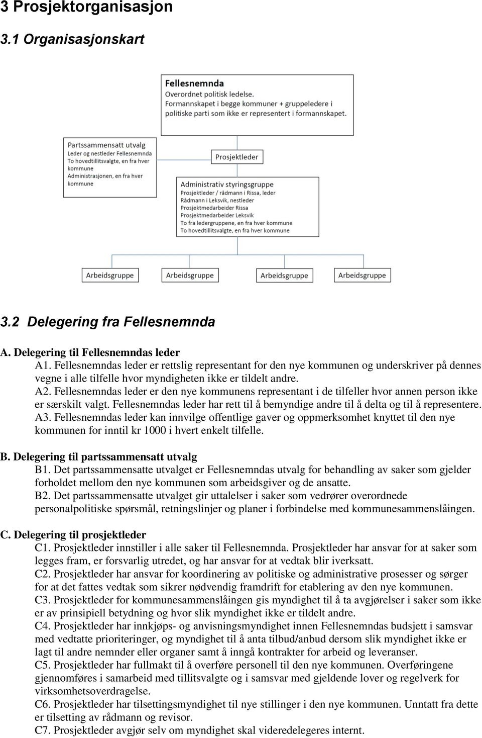 Fellesnemndas leder er den nye kommunens representant i de tilfeller hvor annen person ikke er særskilt valgt. Fellesnemndas leder har rett til å bemyndige andre til å delta og til å representere. A3.