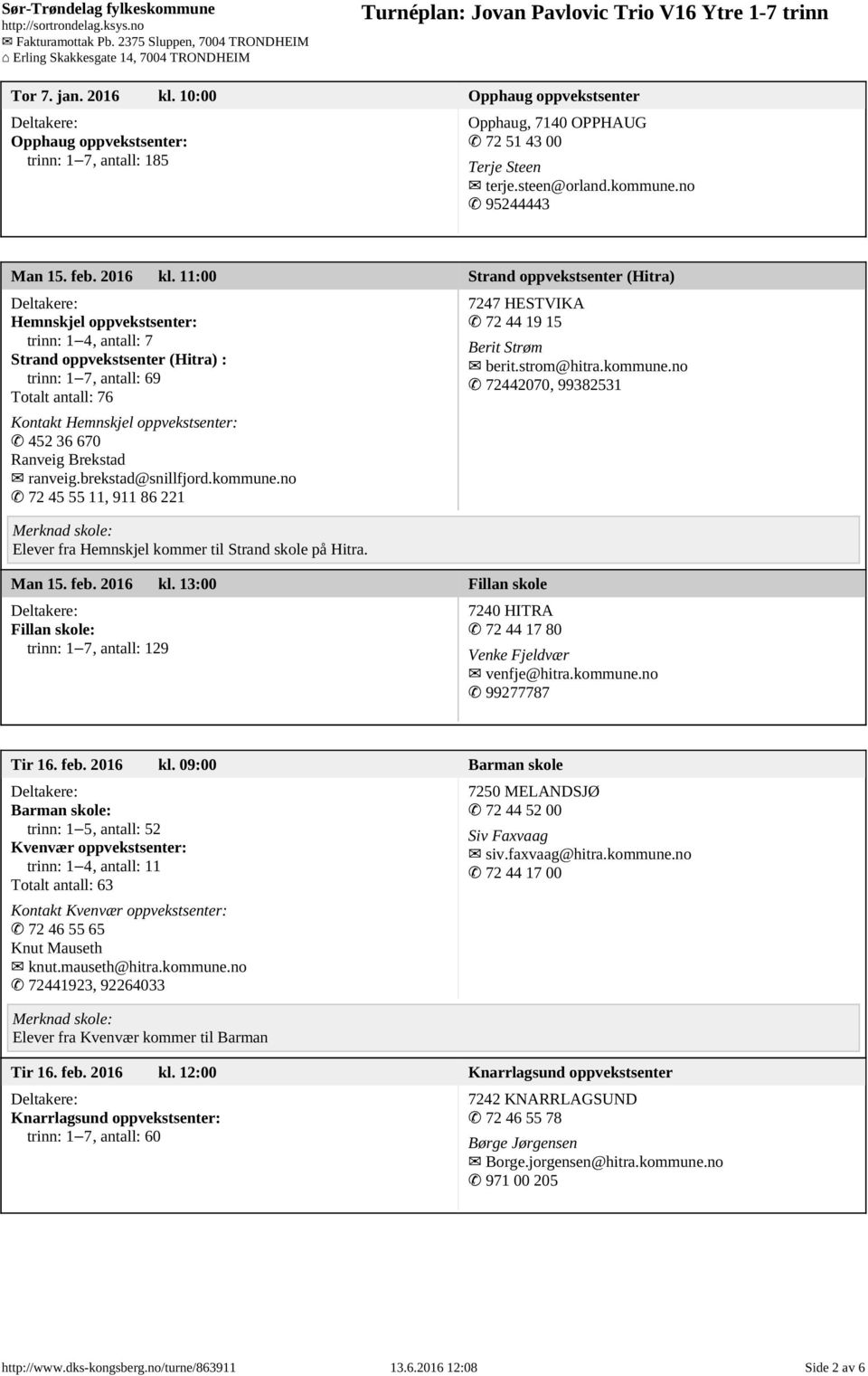 11:00 Strand oppvekstsenter (Hitra) Hemnskjel oppvekstsenter: trinn: 1 4, antall: 7 Strand oppvekstsenter (Hitra) : trinn: 1 7, antall: 69 Totalt antall: 76 Kontakt Hemnskjel oppvekstsenter: 452 36