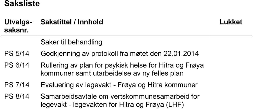 2014 PS 6/14 PS 7/14 PS 8/14 Rullering av plan for psykisk helse for Hitra og Frøya kommuner samt
