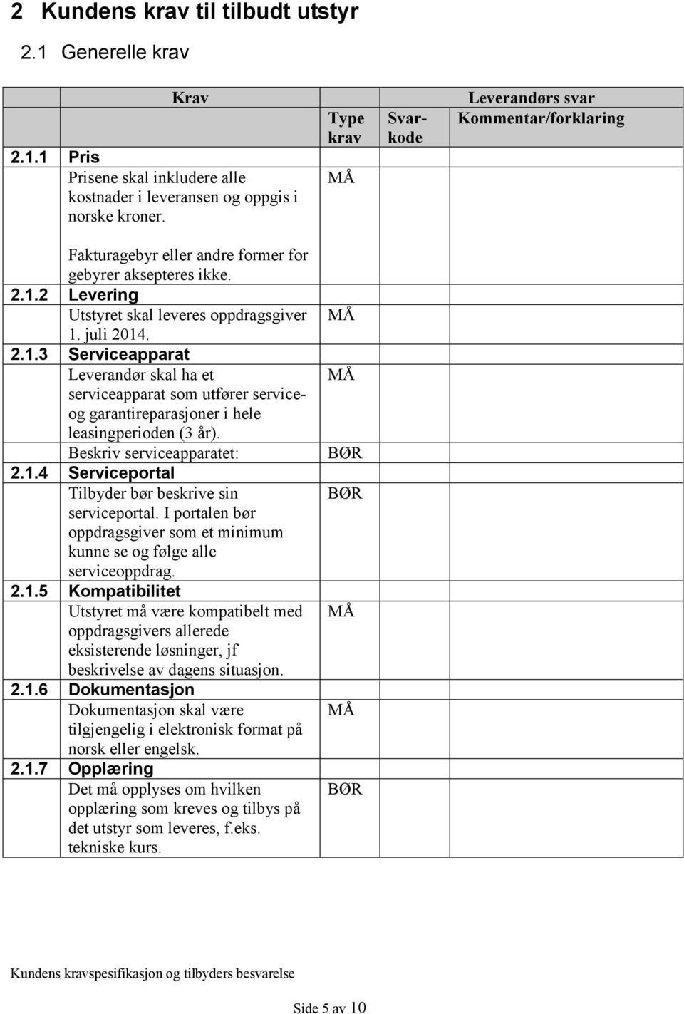 2 Levering Utstyret skal leveres oppdragsgiver 1. juli 2014. 2.1.3 Serviceapparat Leverandør skal ha et serviceapparat som utfører serviceog garantireparasjoner i hele leasingperioden (3 år).