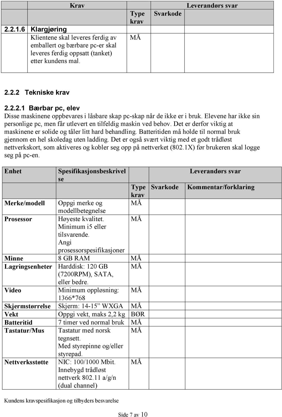 Batteritiden må holde til normal bruk gjennom en hel skoledag uten ladding. Det er også svært viktig med et godt trådløst nettverkskort, som aktiveres og kobler seg opp på nettverket (802.