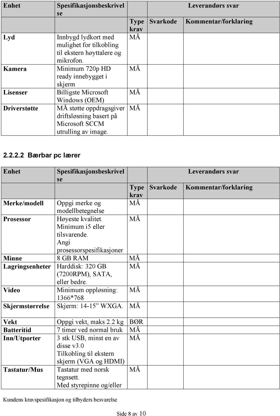 Minimum i5 eller tilsvarende. Angi prosessorspesifikasjoner Minne 8 GB RAM Lagringsenheter Harddisk: 320 GB (7200RPM), SATA, eller bedre.