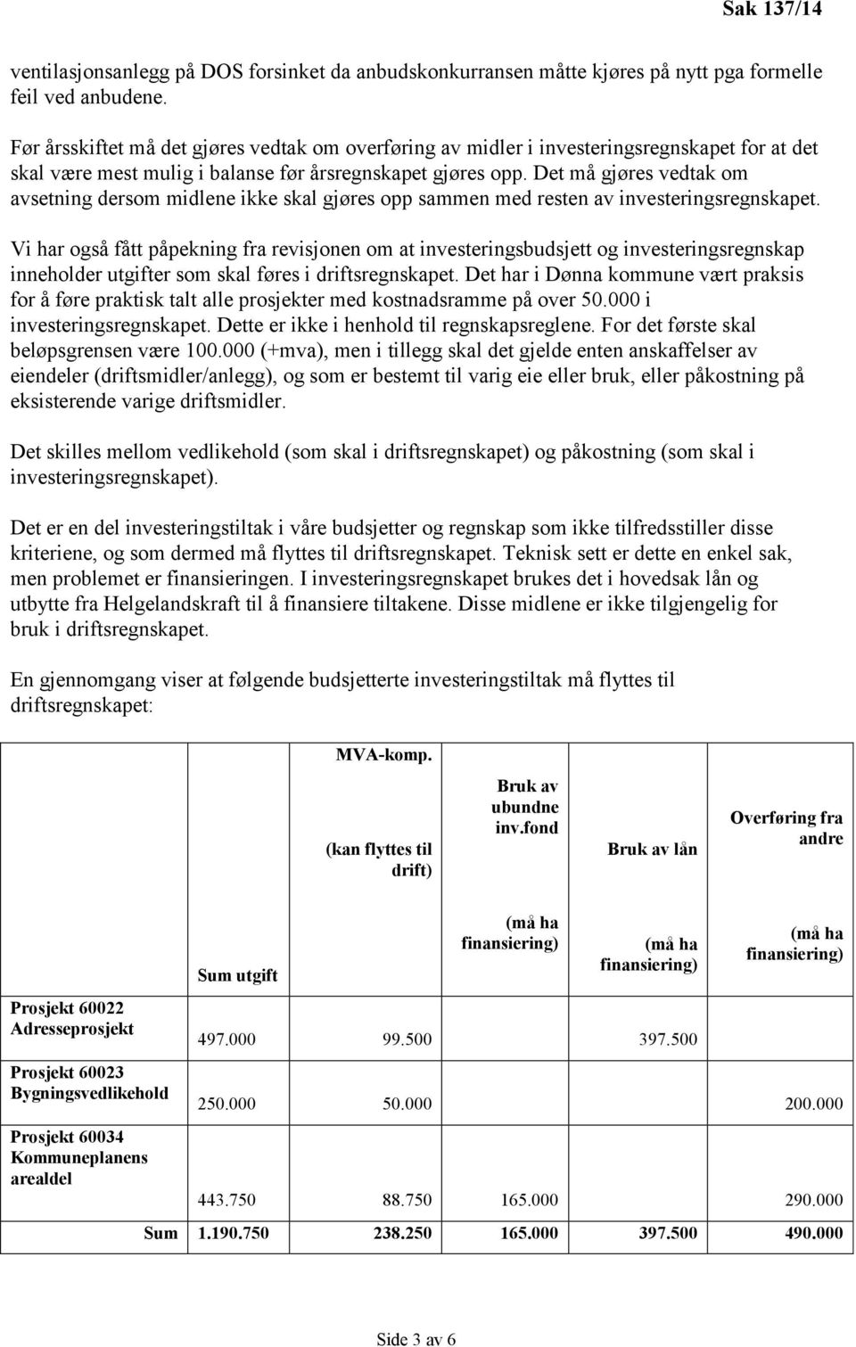 Det må gjøres vedtak om avsetning dersom midlene ikke skal gjøres opp sammen med resten av investeringsregnskapet.