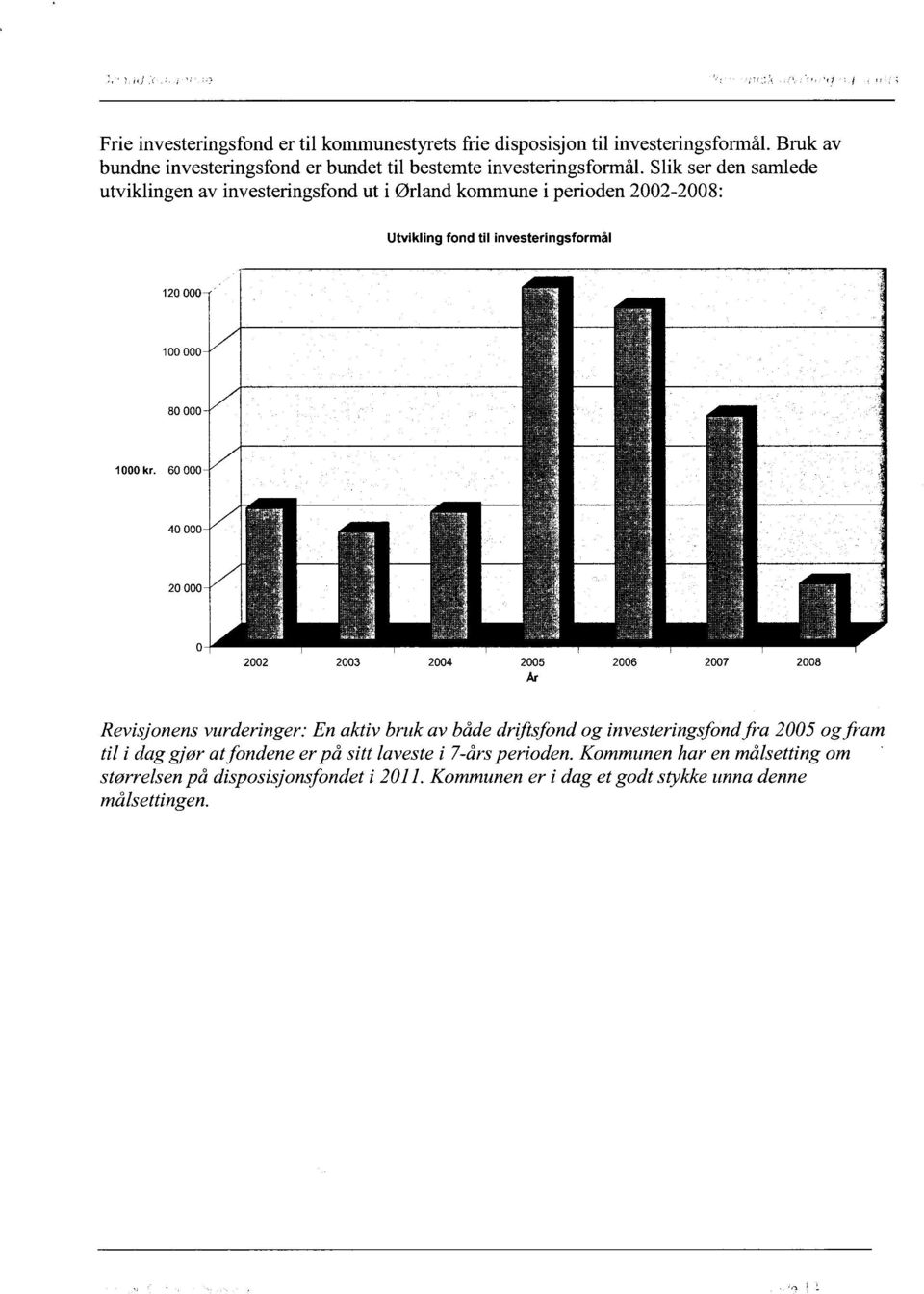 60 000 40 000 20 000 0 2002 2003 2004 2005 2006 Ar 2007 2008 Revisjonens vurderinger: En aktiv bruk av både drifisfond og investeringsfond fra 2005 og fram til i dag