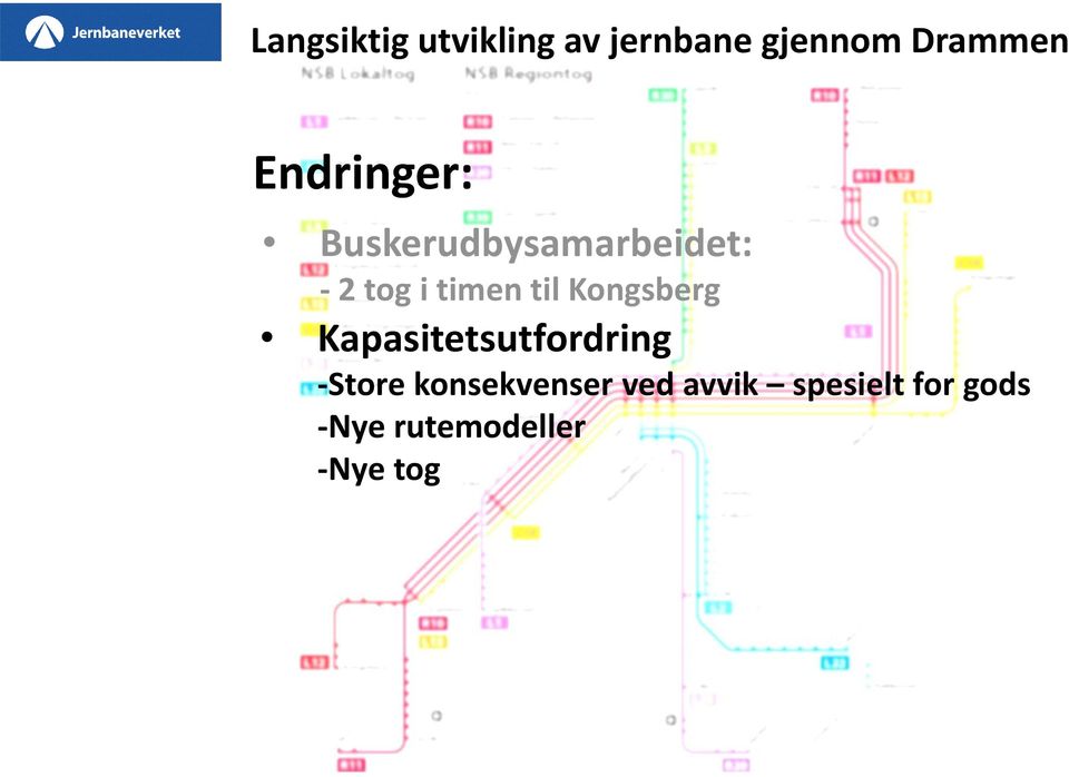 til Kongsberg Kapasitetsutfordring -Store