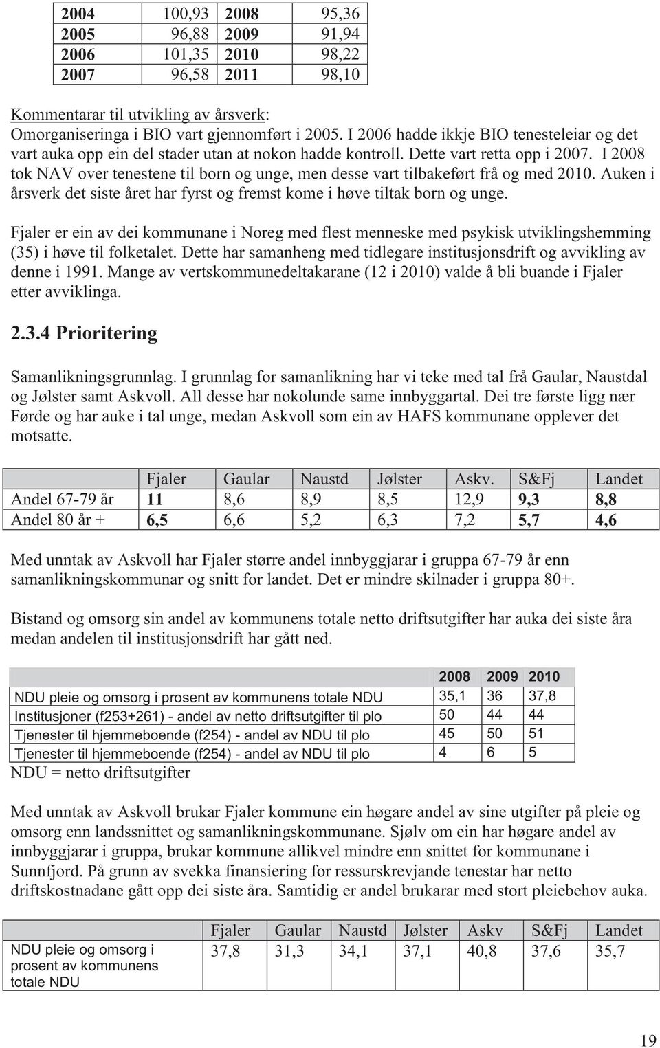 I 2008 tok NAV over tenestene til born og unge, men desse vart tilbakeført frå og med 2010. Auken i årsverk det siste året har fyrst og fremst kome i høve tiltak born og unge.