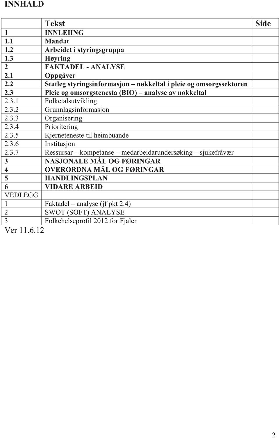 3.3 Organisering 2.3.4 Prioritering 2.3.5 Kjerneteneste til heimbuande 2.3.6 Institusjon 2.3.7 Ressursar kompetanse medarbeidarundersøking sjukefråvær 3