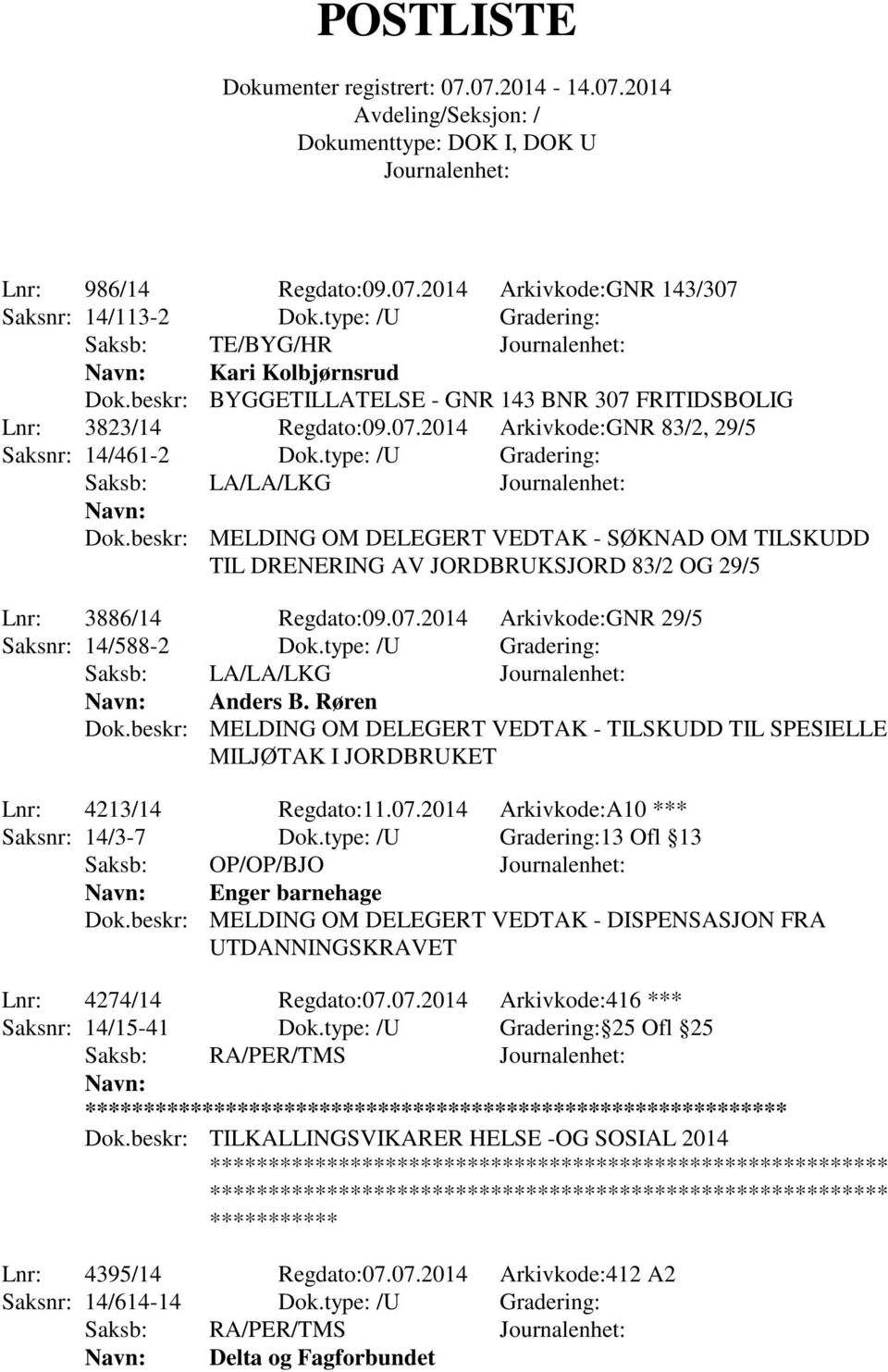 beskr: MELDING OM DELEGERT VEDTAK - SØKNAD OM TILSKUDD TIL DRENERING AV JORDBRUKSJORD 83/2 OG 29/5 Lnr: 3886/14 Regdato:09.07.2014 Arkivkode:GNR 29/5 Saksnr: 14/588-2 Dok.