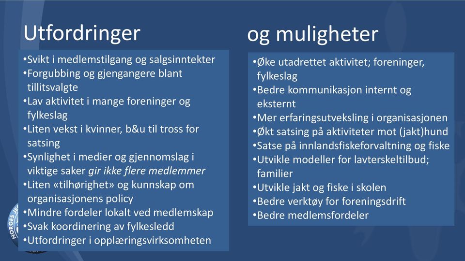 fylkesledd Utfordringer i opplæringsvirksomheten og muligheter Øke utadrettet aktivitet; foreninger, fylkeslag Bedre kommunikasjon internt og eksternt Mer erfaringsutveksling i organisasjonen Økt