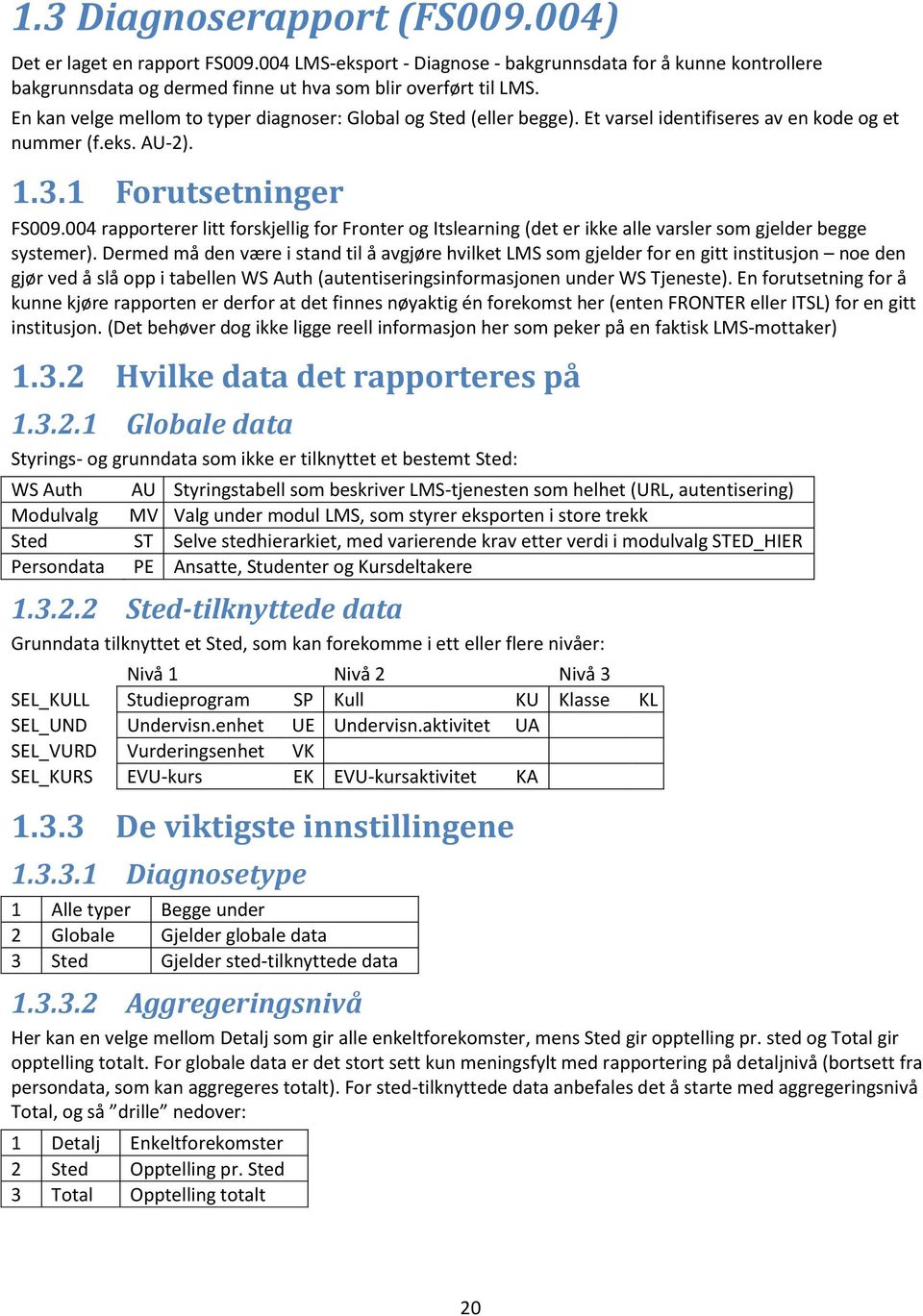 004 rapporterer litt forskjellig for Fronter og Itslearning (det er ikke alle varsler som gjelder begge systemer).