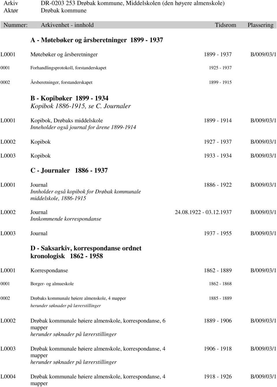 Journaler L0001 Kopibok, Drøbaks middelskole 1899-1914 B/009/03/1 Inneholder også journal for årene 1899-1914 L0002 Kopibok 1927-1937 B/009/03/1 L0003 Kopibok 1933-1934 B/009/03/1 C - Journaler