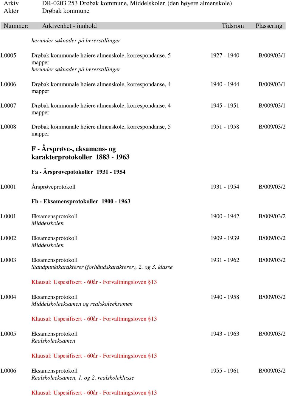 1927-1940 B/009/03/1 1940-1944 B/009/03/1 1945-1951 B/009/03/1 1951-1958 B/009/03/2 F - Årsprøve-, eksamens- og karakterprotokoller 1883-1963 Fa - Årsprøvepotokoller 1931-1954 L0001 Årsprøveprotokoll