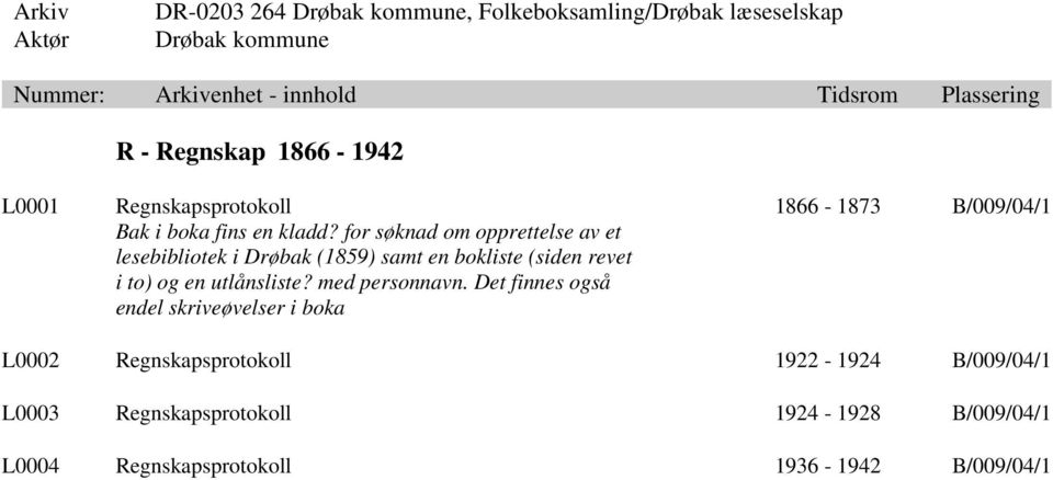 for søknad om opprettelse av et lesebibliotek i Drøbak (1859) samt en bokliste (siden revet i to) og en