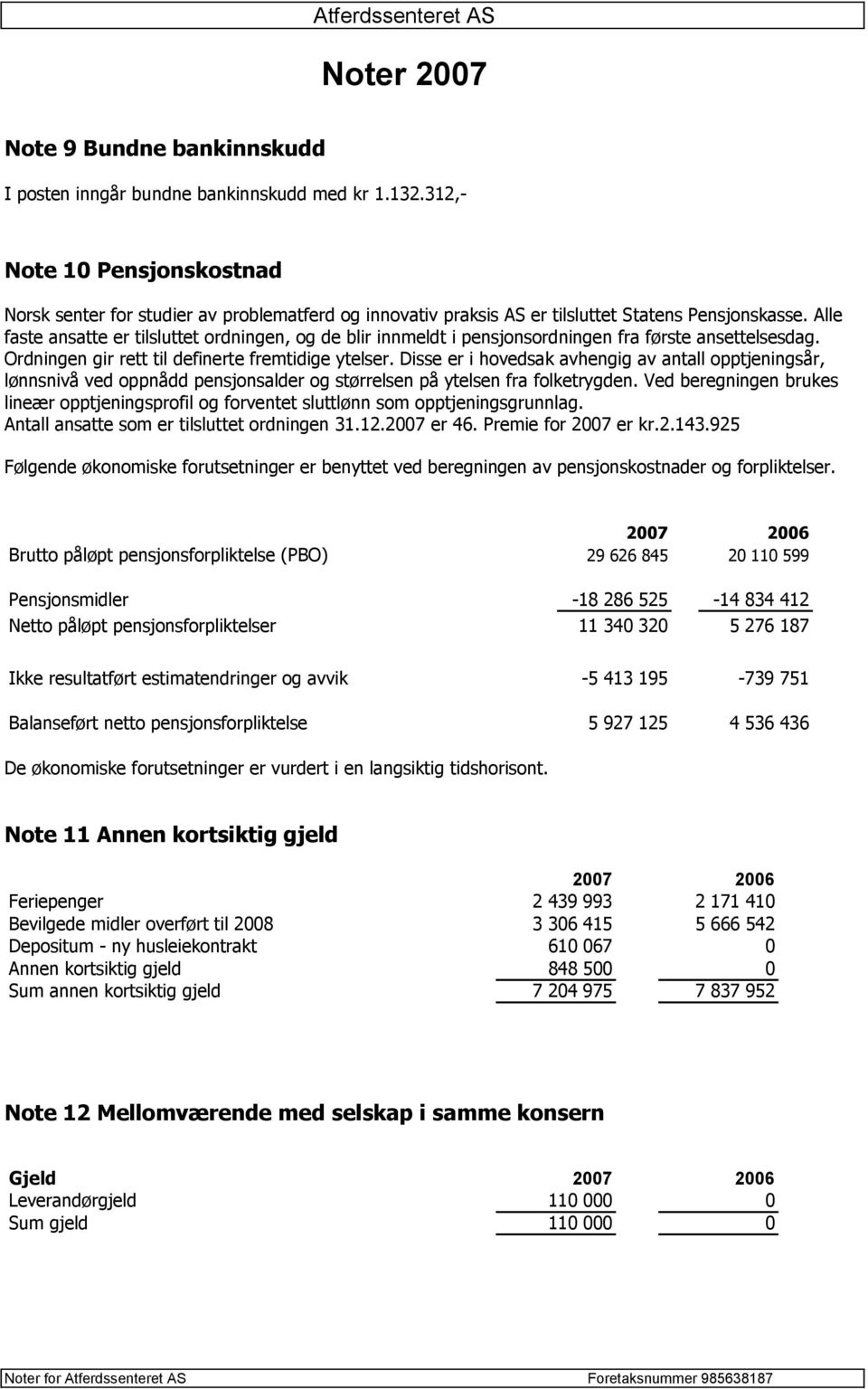 Alle faste ansatte er tilsluttet ordningen, og de blir innmeldt i pensjonsordningen fra første ansettelsesdag. Ordningen gir rett til definerte fremtidige ytelser.