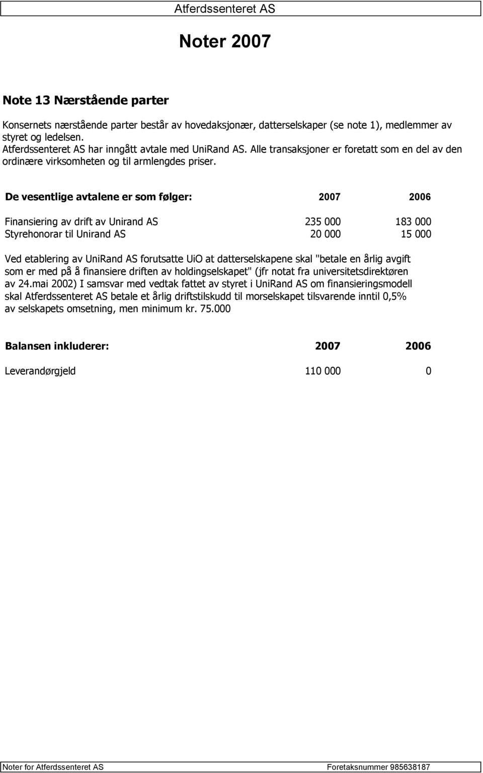 De vesentlige avtalene er som følger: 2007 2006 Finansiering av drift av Unirand AS 235 000 183 000 Styrehonorar til Unirand AS 20 000 15 000 Ved etablering av UniRand AS forutsatte UiO at