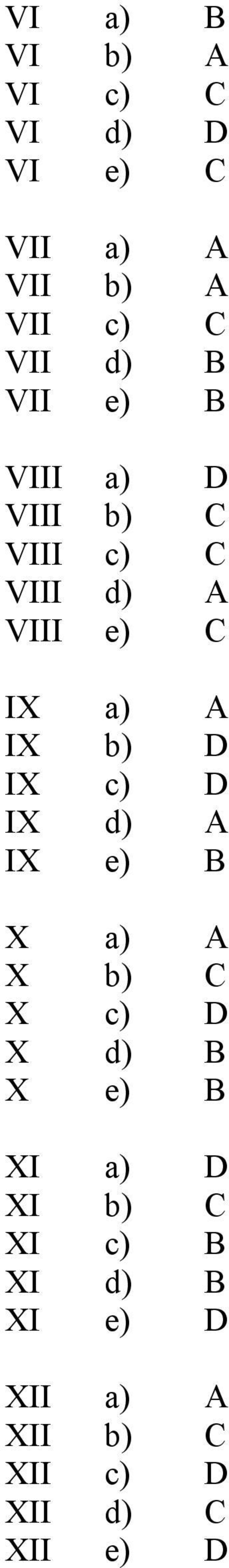 b) D IX c) D IX d) A IX e) B X a) A X b) C X c) D X d) B X e) B XI a) D