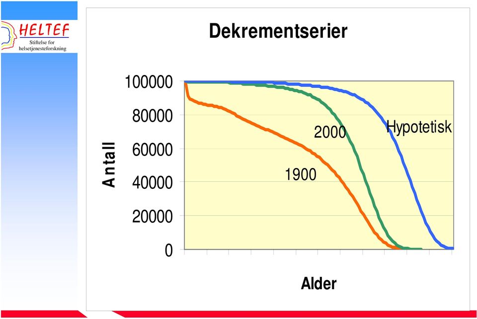 60000 40000 20000 0