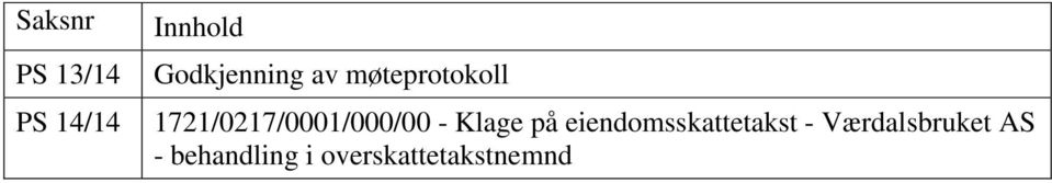 1721/0217/0001/000/00 - Klage på