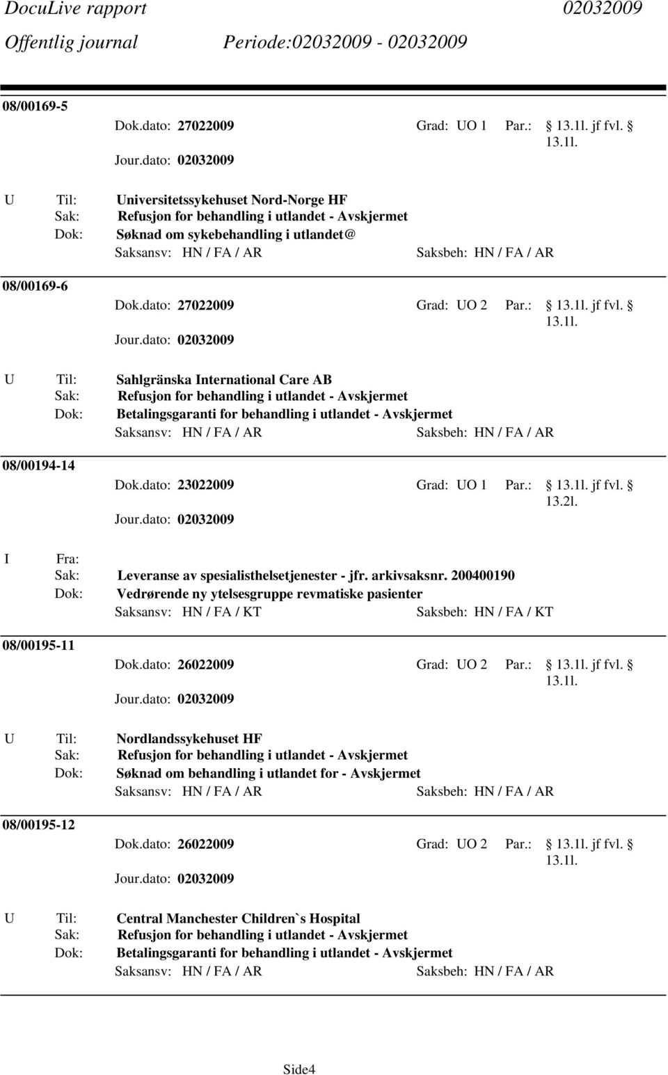 Sahlgränska nternational Care AB Refusjon for behandling i utlandet - Avskjermet Betalingsgaranti for behandling i utlandet - Avskjermet Saksansv: HN / FA / AR 08/00194-14 Dok.