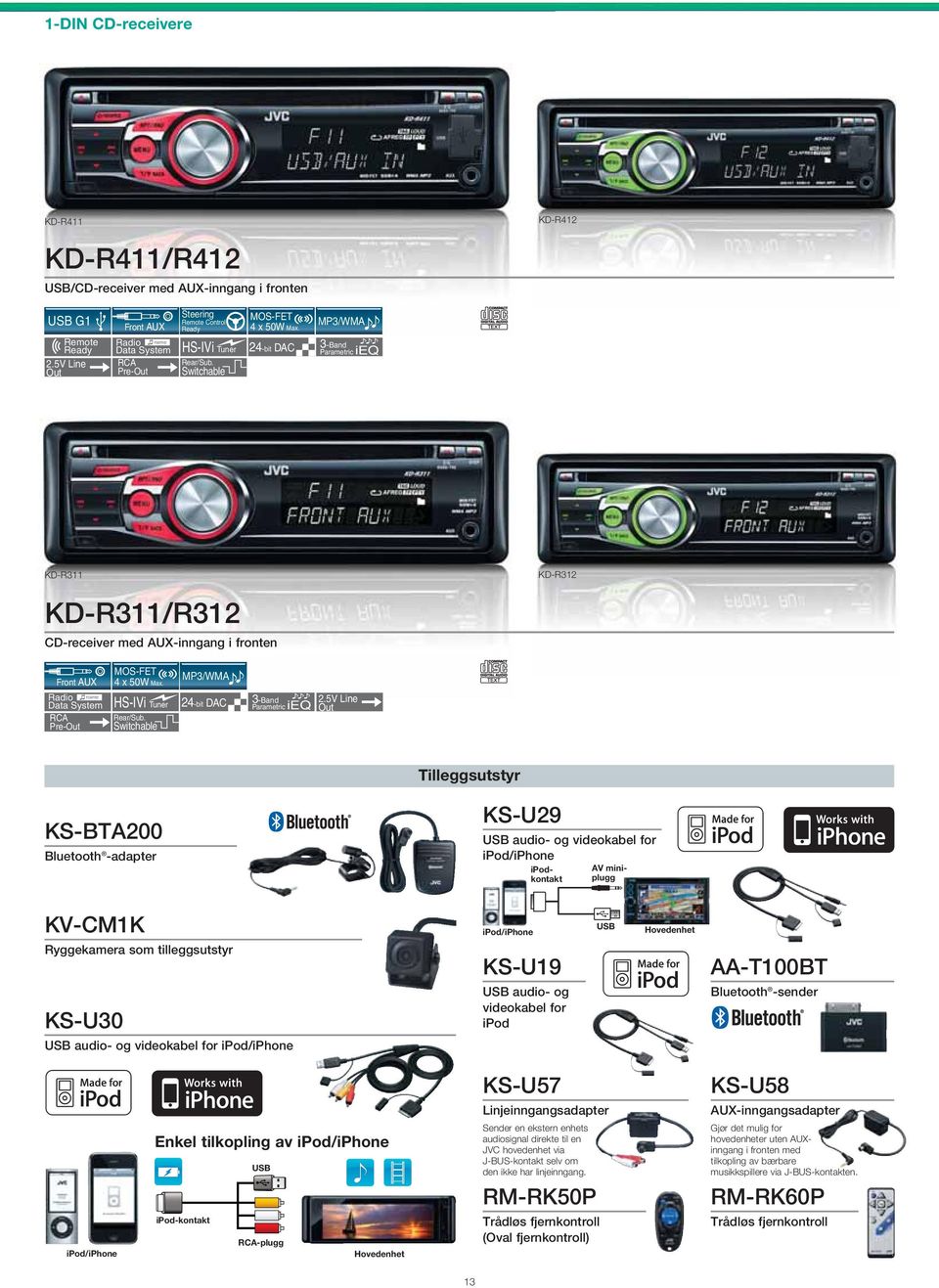 Switchable MP3/WMA 3-Band Parametric ieq Tilleggsutstyr KS-BTA200 -adapter KS-U29 audio- og videokabel for ipod/iphone AV miniplugg ipodkontakt KV-CM1K Ryggekamera som tilleggsutstyr KS-U30 audio- og