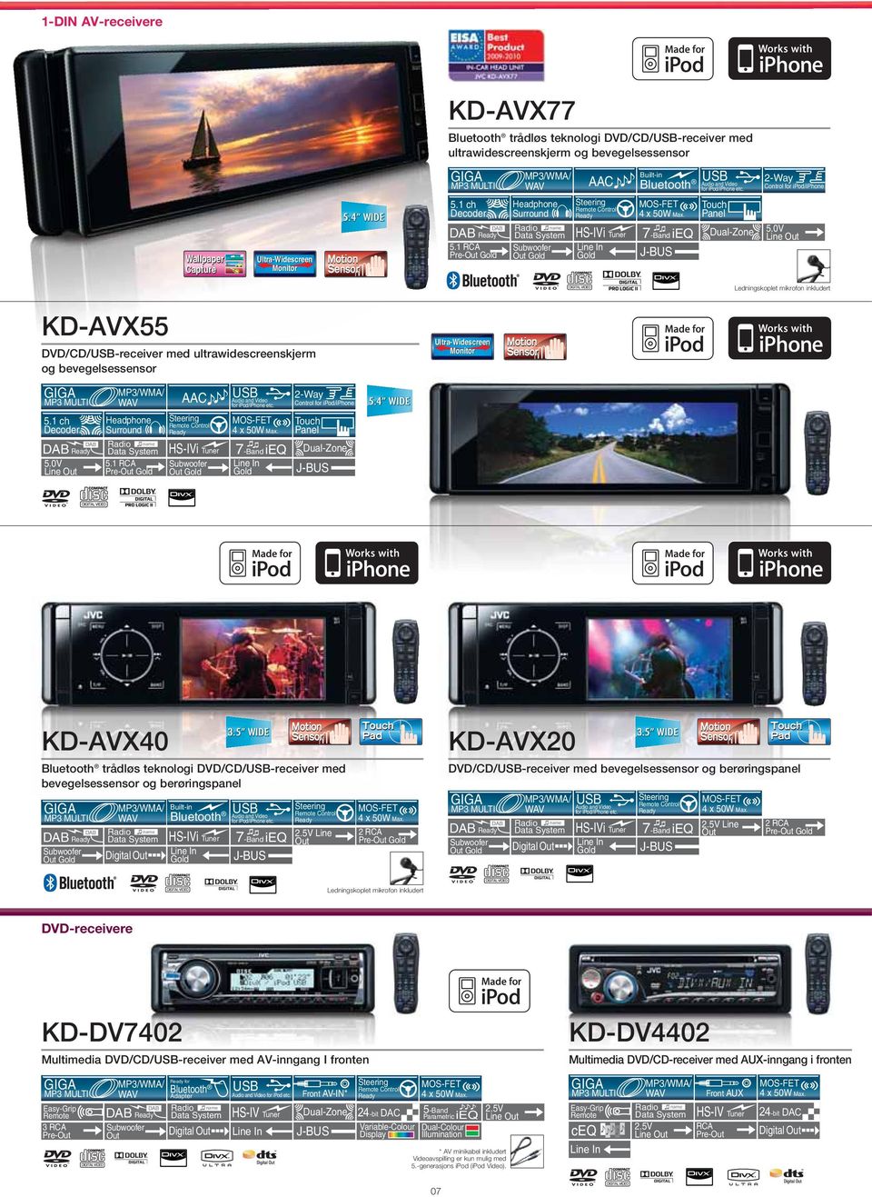 0V Line Ledningskoplet mikrofon inkludert KD-AVX55 DVD/CD/-receiver med ultrawidescreenskjerm og bevegelsessensor Ultra-Widescreen Monitor Motion Sensor GIGA MP3 MULTI 5.1 ch Decoder DAB DAB 5.