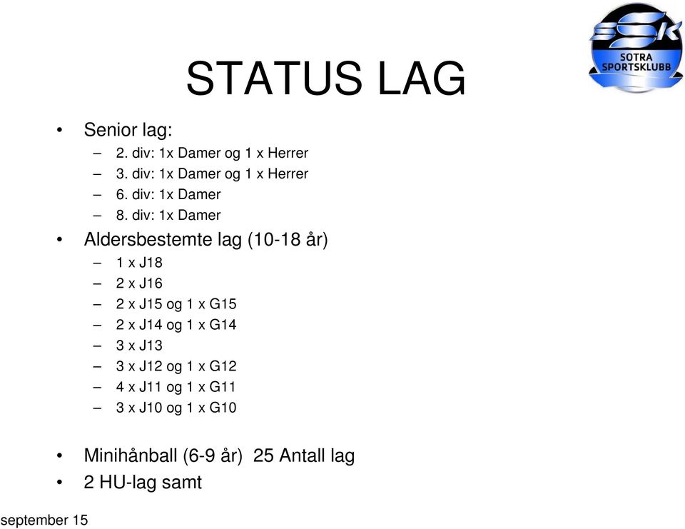 div: 1x Damer Aldersbestemte lag (10-18 år) 1 x J18 2 x J16 2 x J15 og 1 x G15