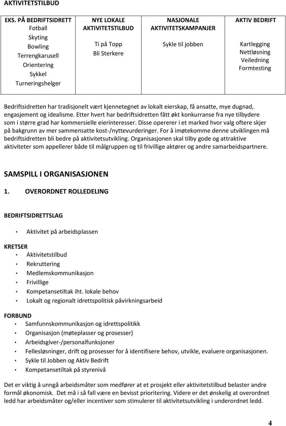 BEDRIFT Kartlegging Nettløsning Veiledning Formtesting Bedriftsidretten har tradisjonelt vært kjennetegnet av lokalt eierskap, få ansatte, mye dugnad, engasjement og idealisme.