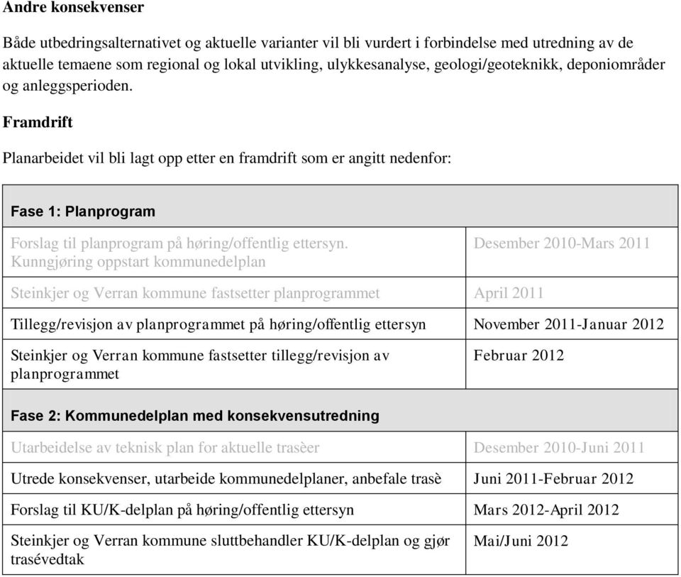 Framdrift Planarbeidet vil bli lagt opp etter en framdrift som er angitt nedenfor: Fase 1: Planprogram Forslag til planprogram på høring/offentlig ettersyn.