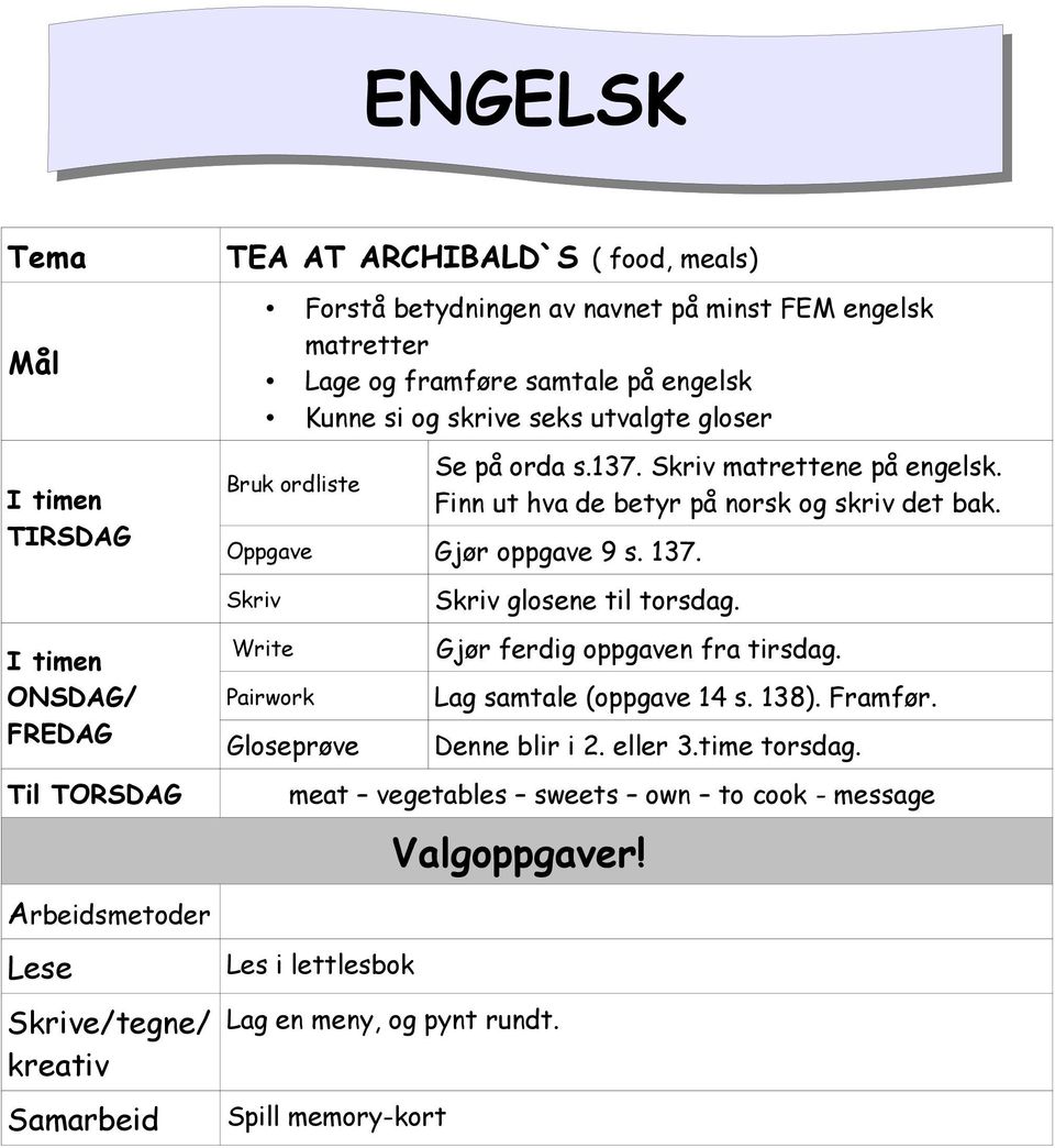 ONSDAG/ FREDAG Skriv Write Pairwork Gloseprøve Skriv glosene til torsdag. Gjør ferdig oppgaven fra tirsdag. Lag samtale (oppgave 14 s. 138). Framfør. Denne blir i 2. eller 3.