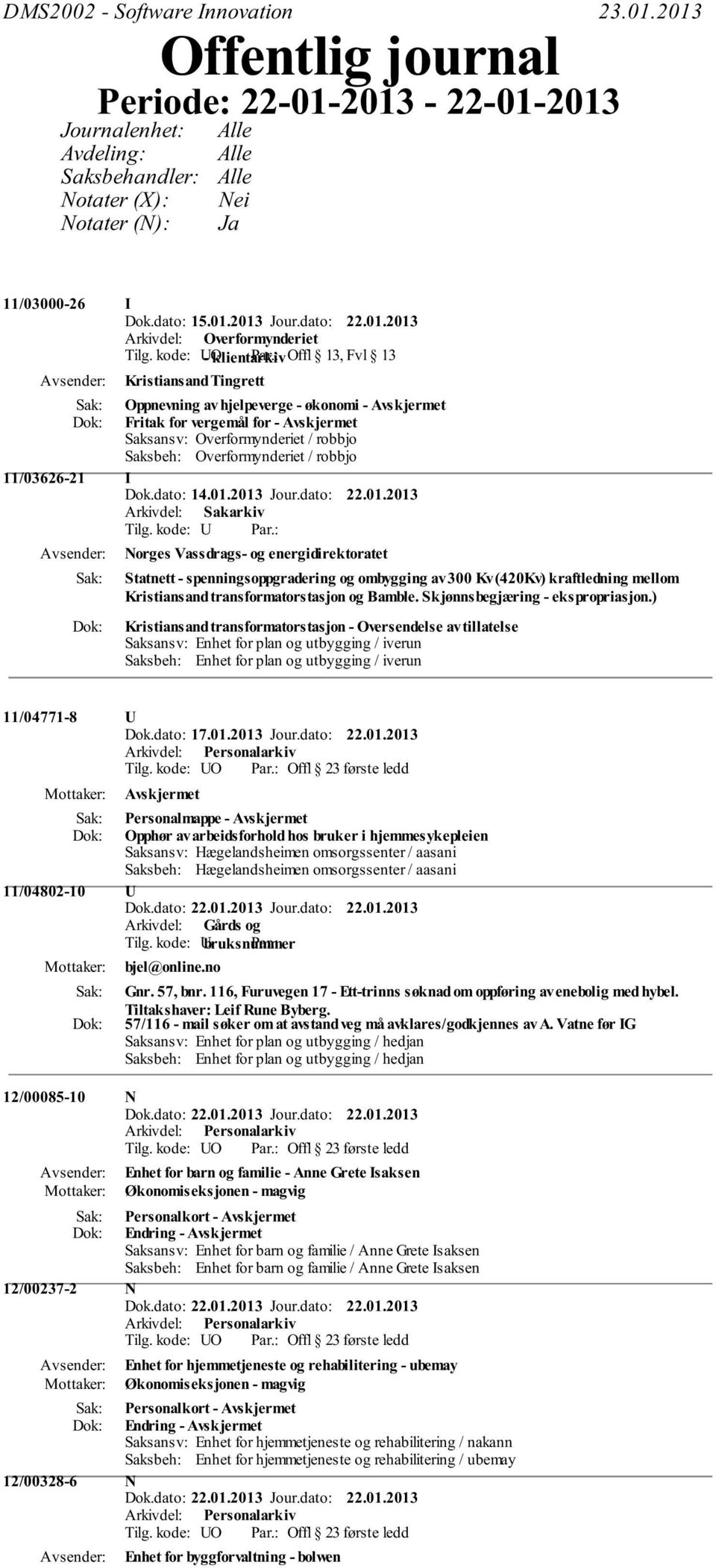 kode: UO - klientarkiv Kristiansand Tingrett Oppnevning av hjelpeverge - økonomi - Fritak for vergemål for - Saksansv: Overformynderiet / robbjo Saksbeh: Overformynderiet / robbjo 11/03626-21 I Dok.