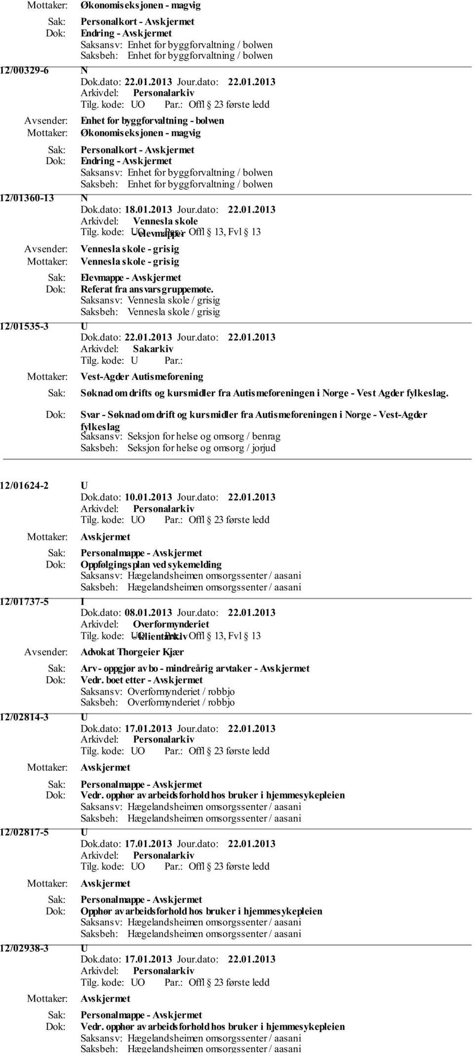 Saksansv: Vennesla skole / grisig Saksbeh: Vennesla skole / grisig 12/01535-3 U Vest-Agder Autismeforening Søknad om drifts og kursmidler fra Autismeforeningen i Norge - Vest Agder fylkeslag.