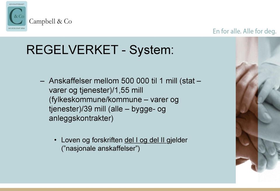 varer og tjenester)/39 mill (alle bygge- og anleggskontrakter)