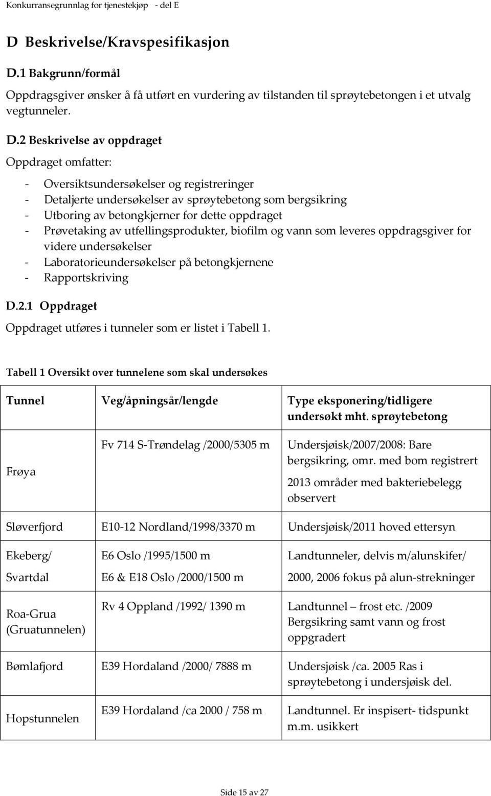 2 Beskrivelse av oppdraget Oppdraget omfatter: - Oversiktsundersøkelser og registreringer - Detaljerte undersøkelser av sprøytebetong som bergsikring - Utboring av betongkjerner for dette oppdraget -