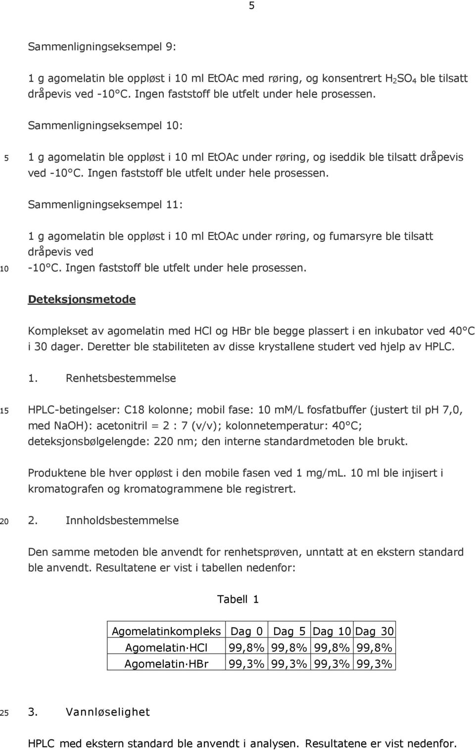 Sammenligningseksempel 11: 1 g agomelatin ble oppløst i ml EtOAc under røring, og fumarsyre ble tilsatt dråpevis ved - C. Ingen faststoff ble utfelt under hele prosessen.