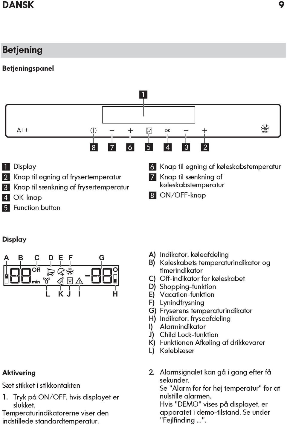 Off-indikator for køleskabet D) Shopping-funktion E) Vacation-funktion F) Lynindfrysning G) Fryserens temperaturindikator H) Indikator, fryseafdeling I) Alarmindikator J) Child Lock-funktion K)