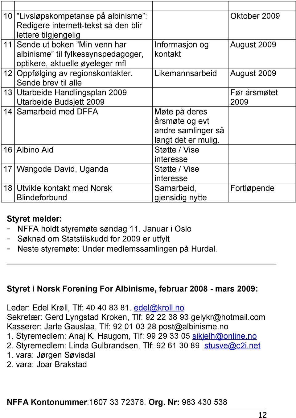 Sende brev til alle 13 Utarbeide Handlingsplan 2009 Informasjon og kontakt Oktober 2009 August 2009 Likemannsarbeid August 2009 Utarbeide Budsjett 2009 14 Samarbeid med DFFA Møte på deres årsmøte og