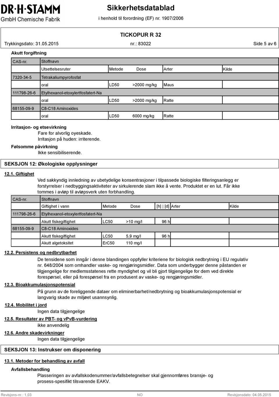 C8-C18 Aminoxides oral LD50 6000 mg/kg Ratte Irritasjon- og etsevirkning Fare for alvorlig oyeskade. Irritasjon på huden: irriterende. Følsomme påvirkning Ikke sensibiliserende.