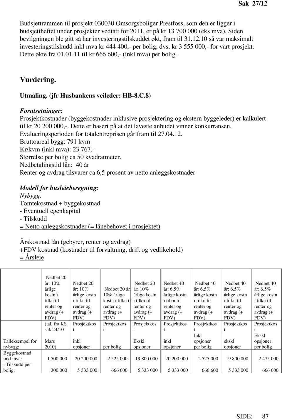 Dette økte fra 01.01.11 til kr 666 600,- (inkl mva) per bolig. Vurdering. Utmåling. (jfr Husbankens veileder: HB-8.C.