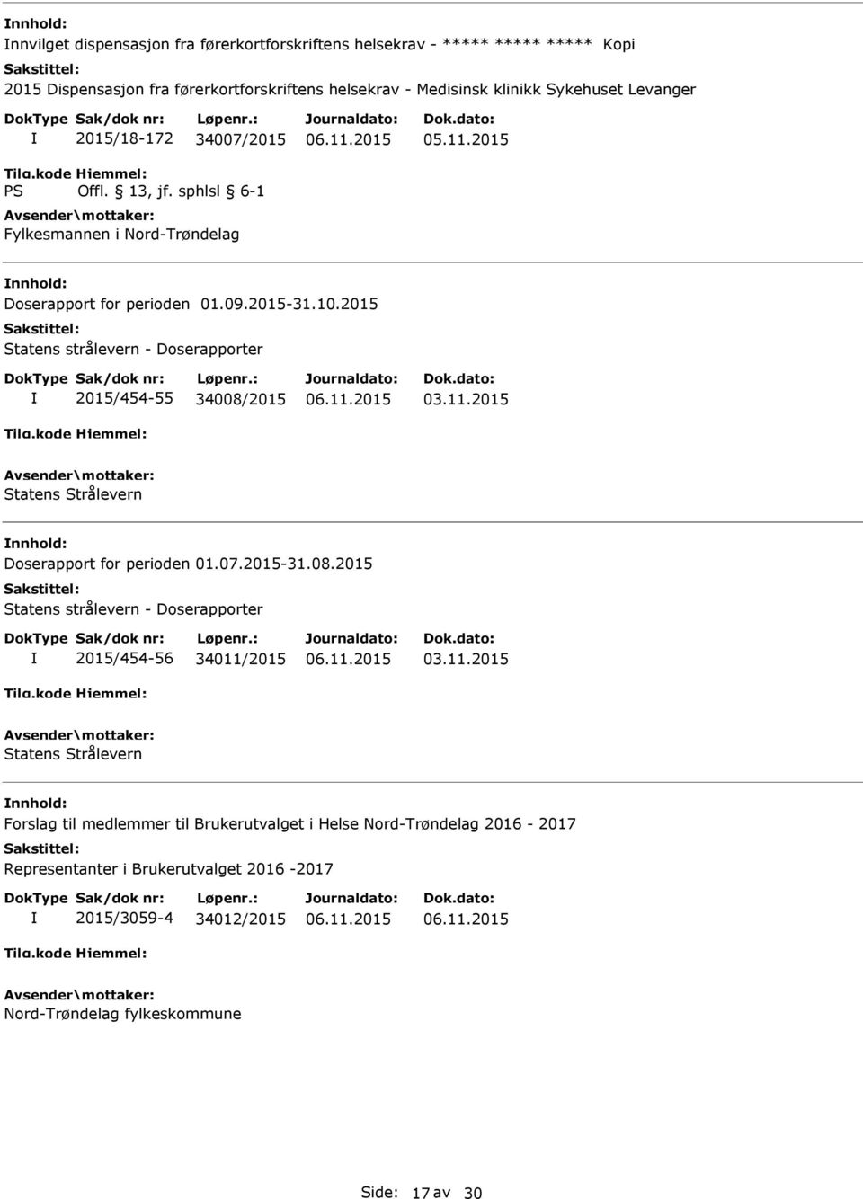 2015 Statens strålevern - Doserapporter 2015/454-55 34008/