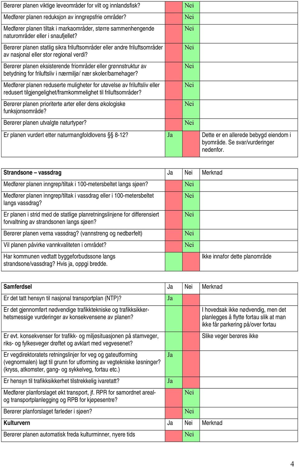 Berører planen statlig sikra friluftsområder eller andre friluftsområder av nasjonal eller stor regional verdi?