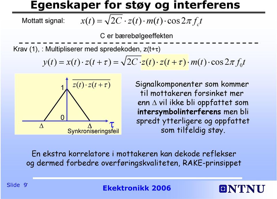 Signalkomponenter som kommer til mottakeren forsinket mer enn vil ikke bli oppfattet som intersymbolinterferens men bli spredt ytterligere